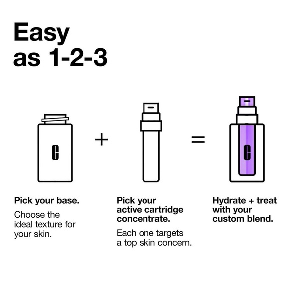 Clinique ID Dramatically different moisturizing lotion & Fatigue Cartridge - Picture 4 of 8